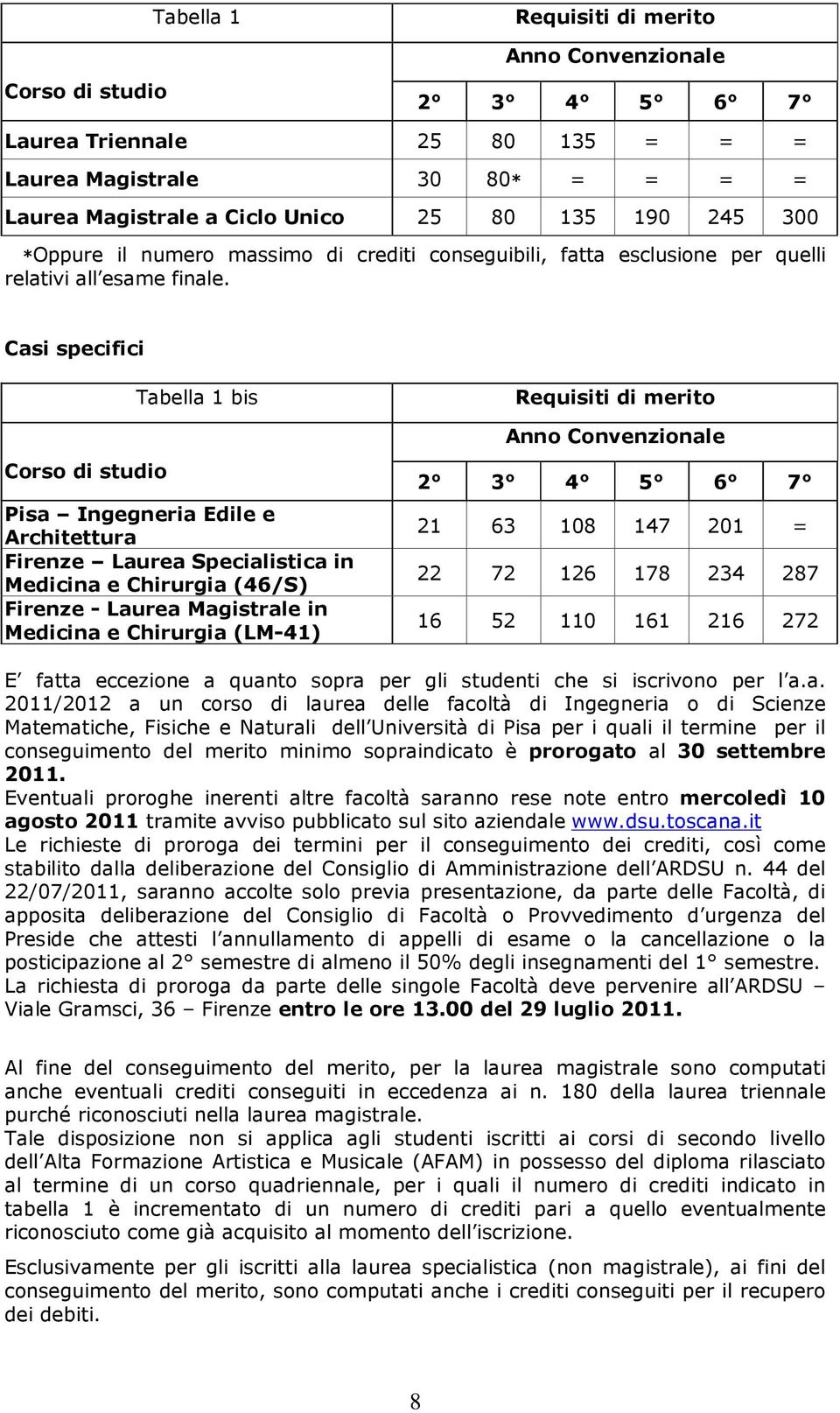 Casi specifici Corso di studio Tabella 1 bis Pisa Ingegneria Edile e Architettura Firenze Laurea Specialistica in Medicina e Chirurgia (46/S) Firenze - Laurea Magistrale in Medicina e Chirurgia