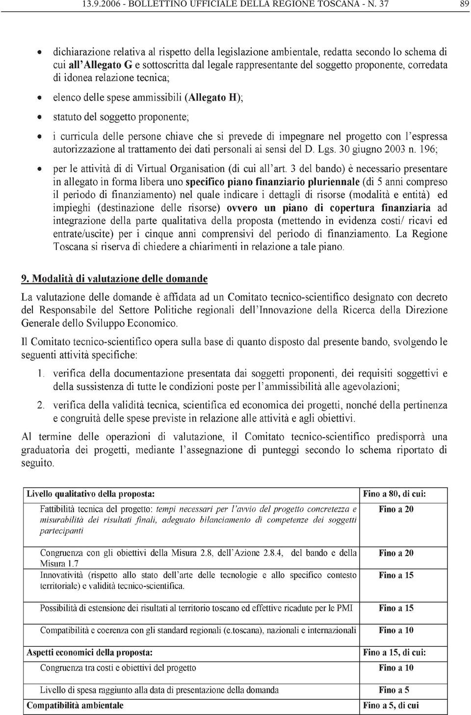 UFFICIALE DELLA