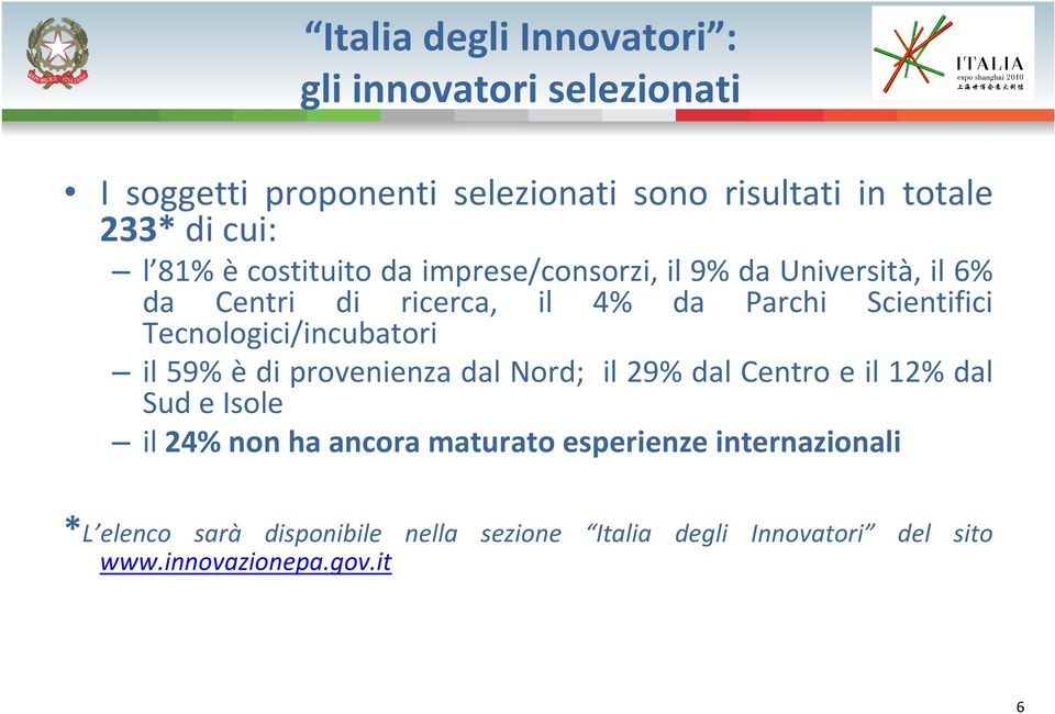 Tecnologici/incubatori il 59% è di provenienza dal Nord; il 29% dal Centro e il 12% dal Sud e Isole il 24% non ha