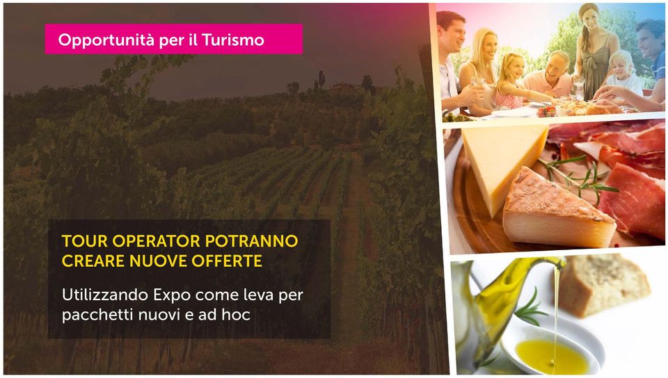 OFFERTE Utilizzando Expo come