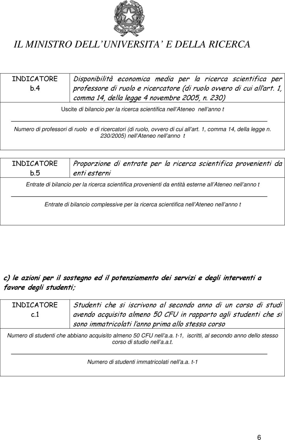 230/2005) nell Ateneo nell anno t b.