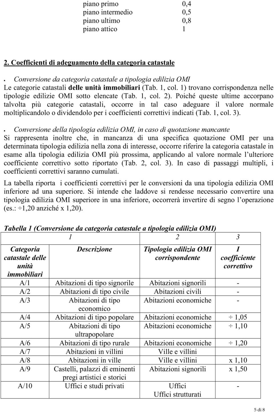 1) trovano corrispondenza nelle tipologie edilizie OMI sotto elencate (Tab. 1, col. 2).