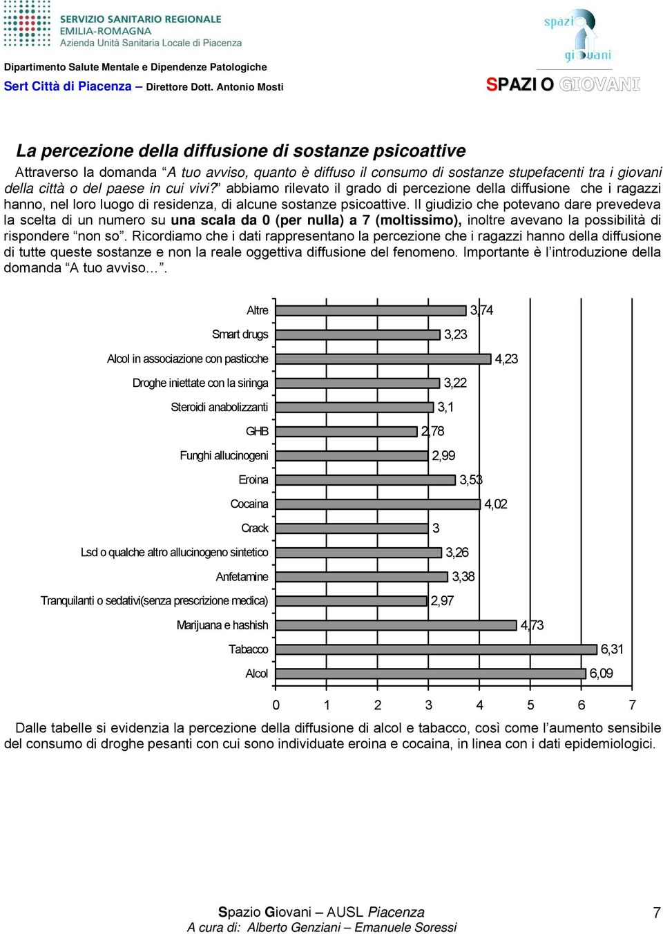 Il giudizio che potevano dare prevedeva la scelta di un numero su una scala da 0 (per nulla) a 7 (moltissimo), inoltre avevano la possibilità di rispondere non so.