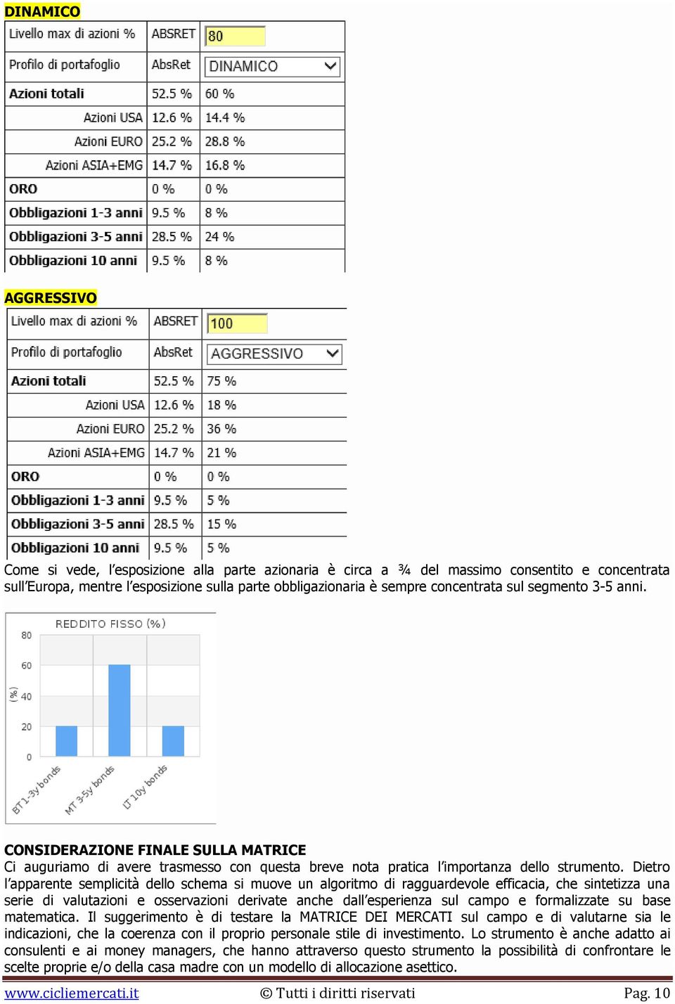 Dietro l apparente semplicità dello schema si muove un algoritmo di ragguardevole efficacia, che sintetizza una serie di valutazioni e osservazioni derivate anche dall esperienza sul campo e