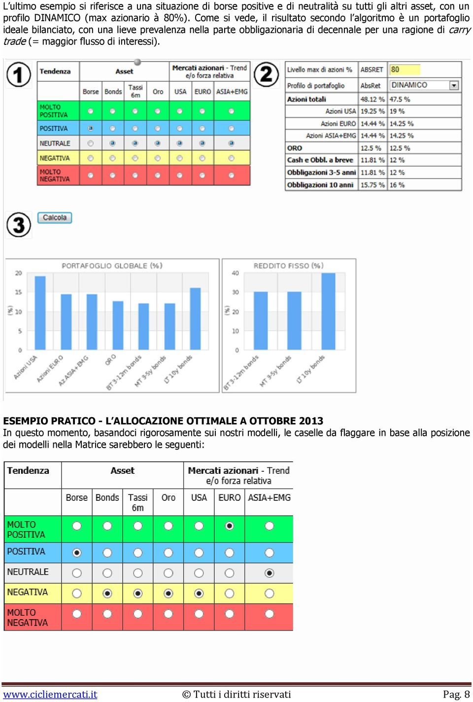 ragione di carry trade (= maggior flusso di interessi).