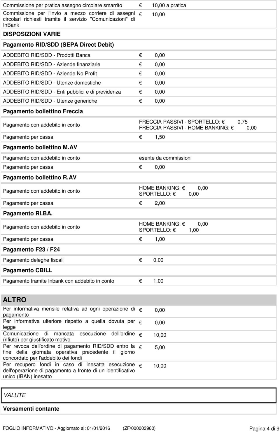 Utenze domestiche 0,00 ADDEBITO RID/SDD - Enti pubblici e di previdenza 0,00 ADDEBITO RID/SDD - Utenze generiche 0,00 Pagamento bollettino Freccia Pagamento con addebito in conto Pagamento per cassa