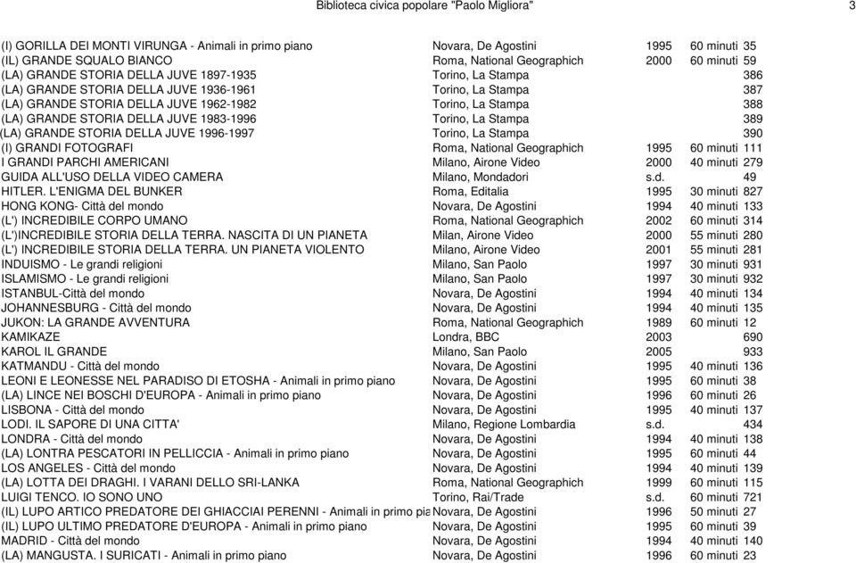 (LA) GRANDE STORIA DELLA JUVE 1983-1996 Torino, La Stampa 389 (LA) GRANDE STORIA DELLA JUVE 1996-1997 Torino, La Stampa 390 (I) GRANDI FOTOGRAFI Roma, National Geographich 1995 60 minuti 111 I GRANDI