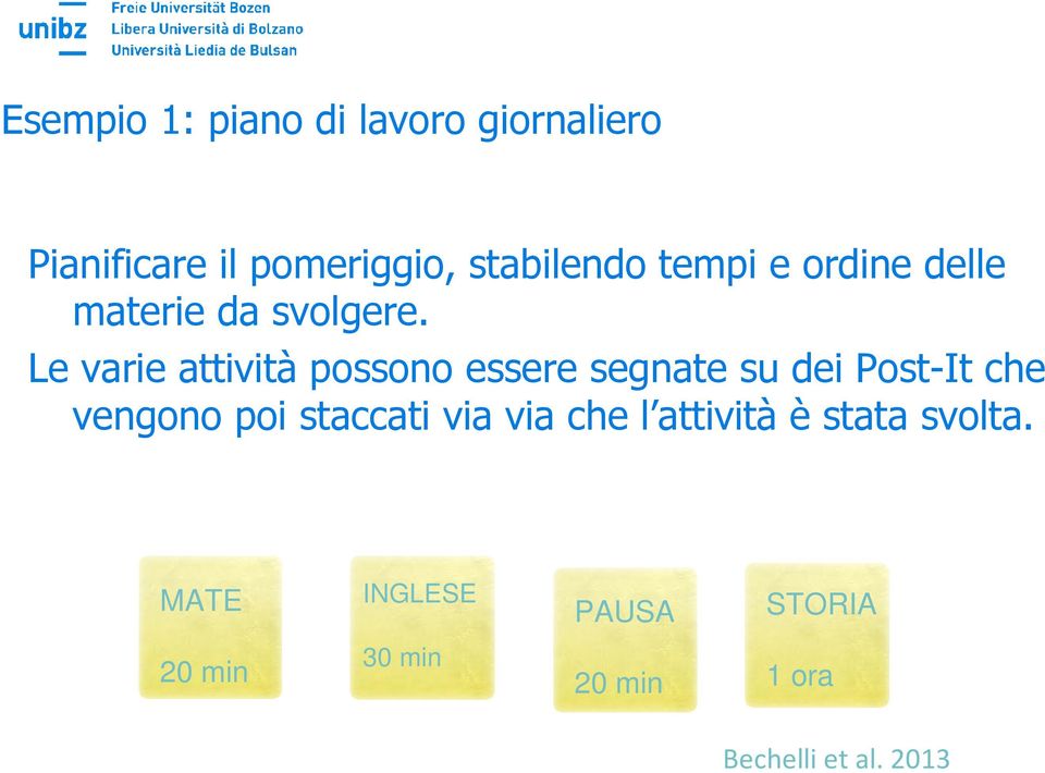 Le varie attività possono essere segnate su dei Post-It che vengono poi