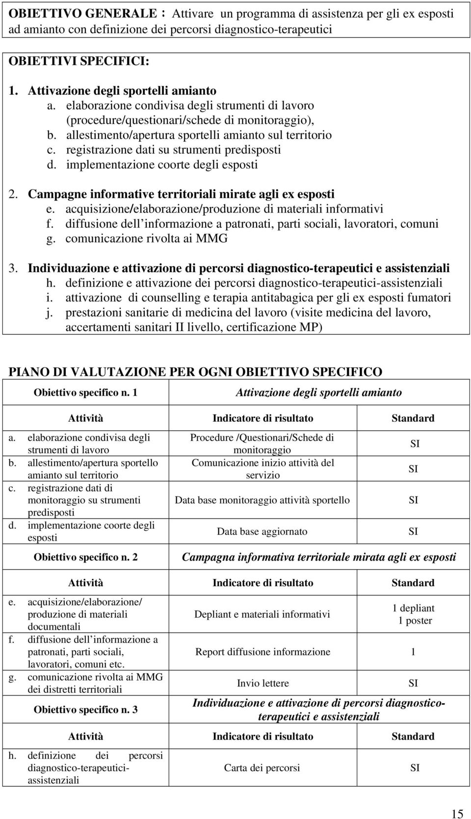 registrazione dati su strumenti predisposti d. implementazione coorte degli esposti 2. Campagne informative territoriali mirate agli ex esposti e.