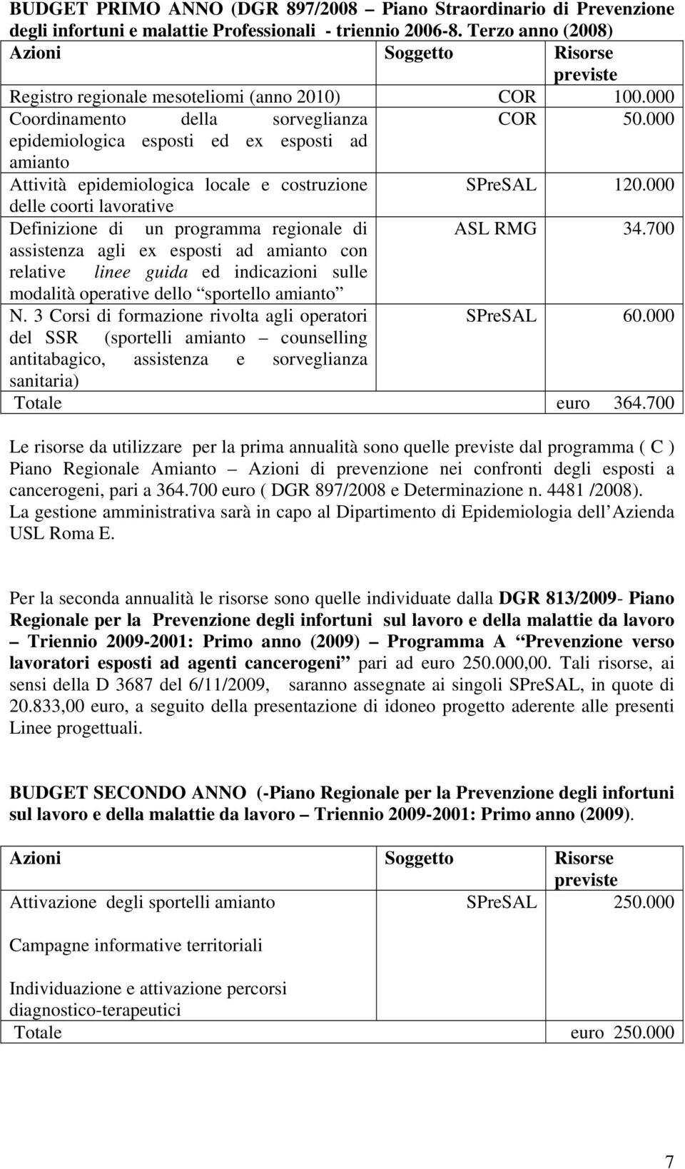 000 epidemiologica esposti ed ex esposti ad amianto Attività epidemiologica locale e costruzione SPreSAL 120.000 delle coorti lavorative Definizione di un programma regionale di ASL RMG 34.