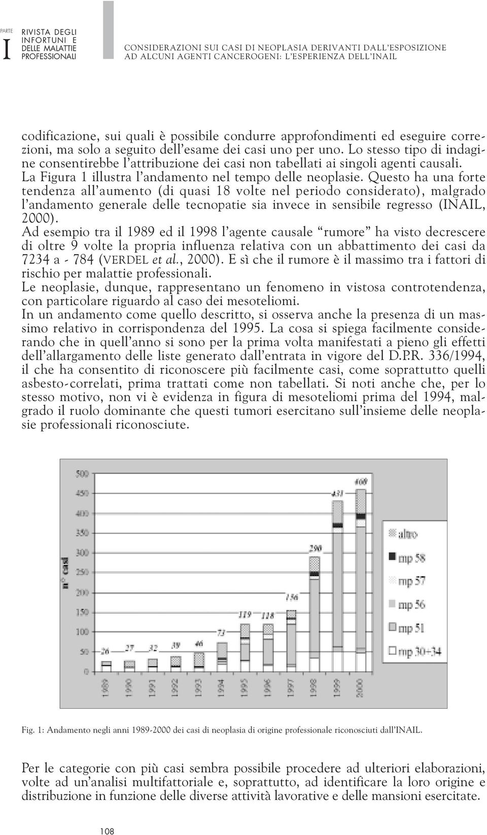 La Figura 1 illustra l andamento nel tempo delle neoplasie.