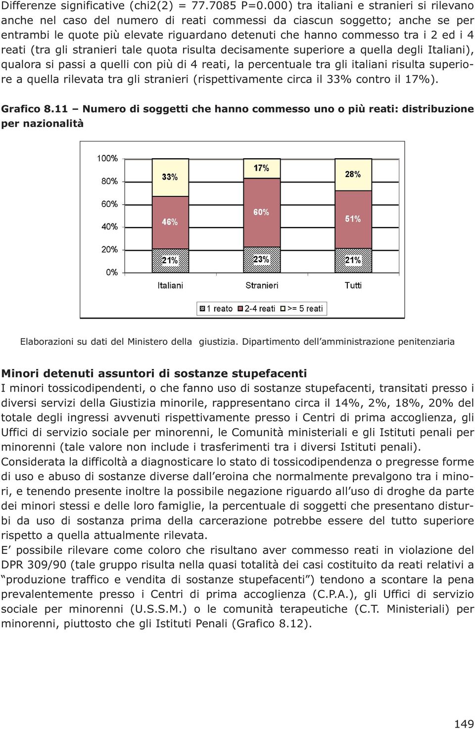 i 4 reati (tra gli stranieri tale quota risulta decisamente superiore a quella degli Italiani), qualora si passi a quelli con più di 4 reati, la percentuale tra gli italiani risulta superiore a