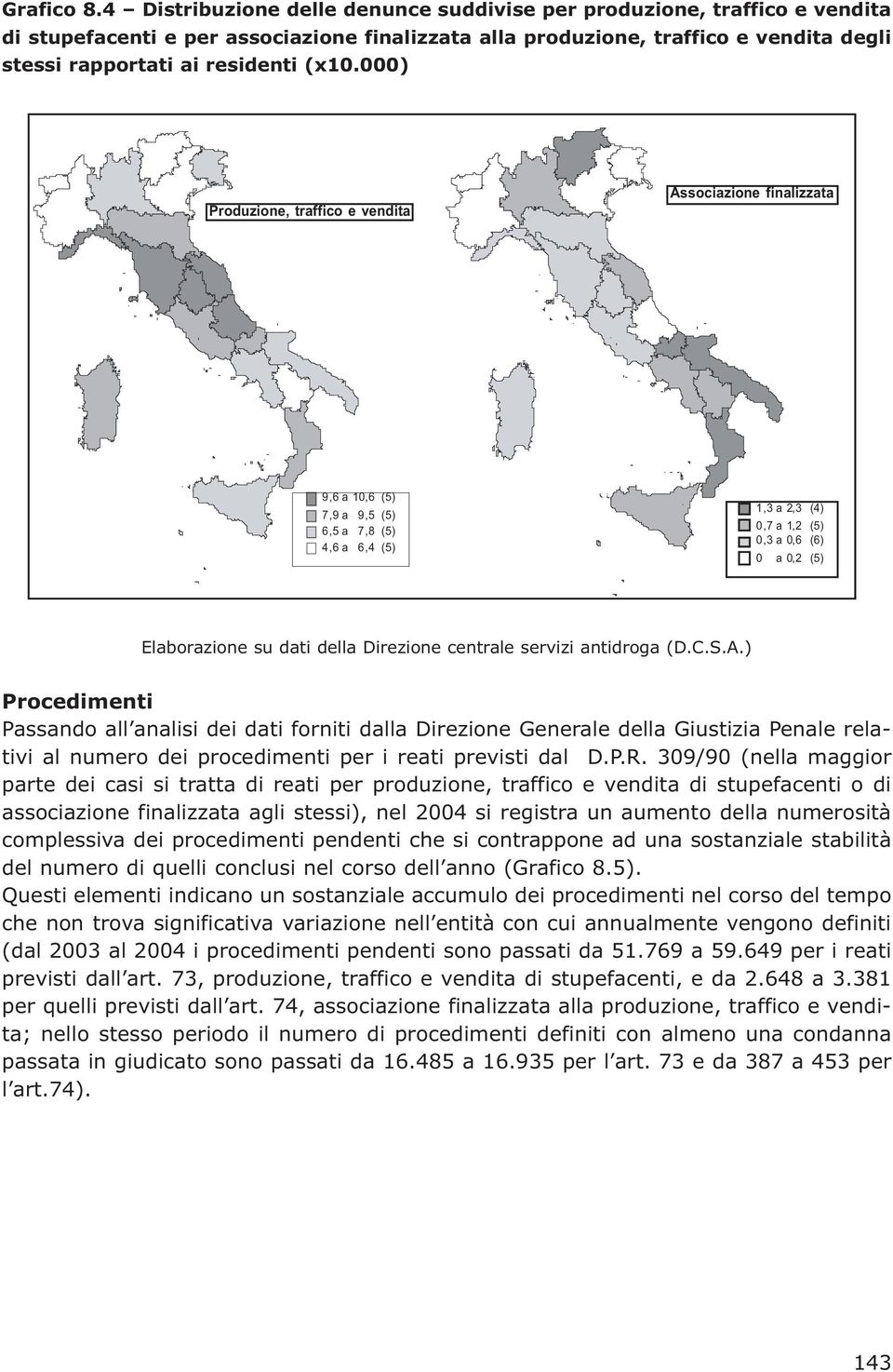 000) Produzione, traffico e vendita Associazione finalizzata 9,6 a 10,6 (5) 7,9 a 9,5 (5) 6,5 a 7,8 (5) 4,6 a 6,4 (5) 1,3 a 2,3 (4) 0,7 a 1,2 (5) 0,3 a 0,6 (6) 0 a 0,2 (5) Elaborazione su dati della