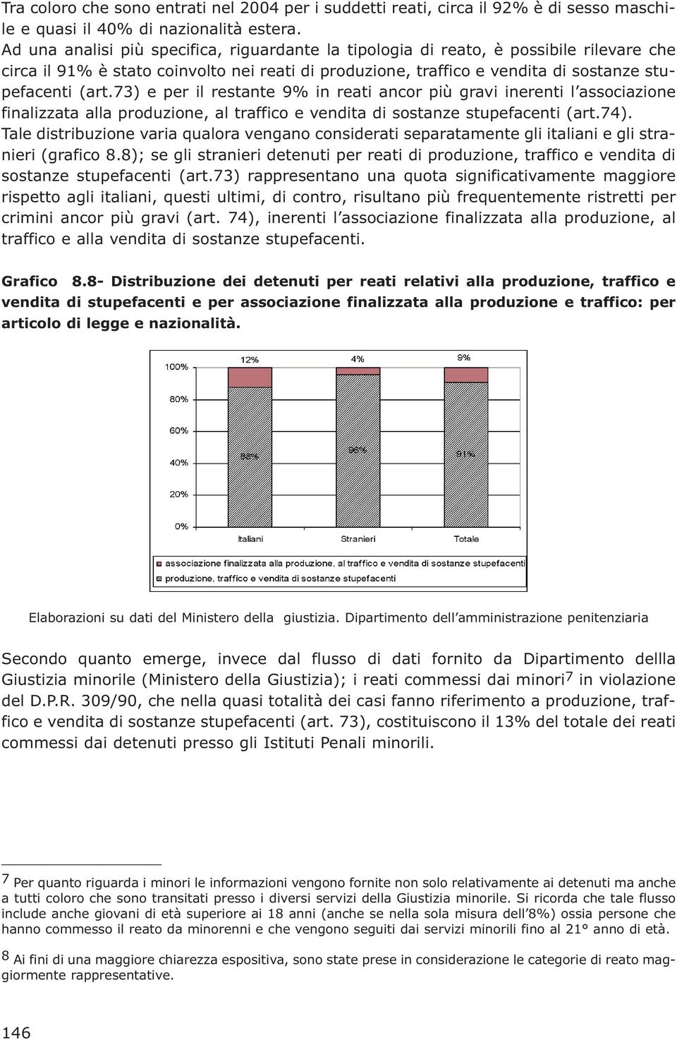 73) e per il restante 9% in reati ancor più gravi inerenti l associazione finalizzata alla produzione, al traffico e vendita di sostanze stupefacenti (art.74).