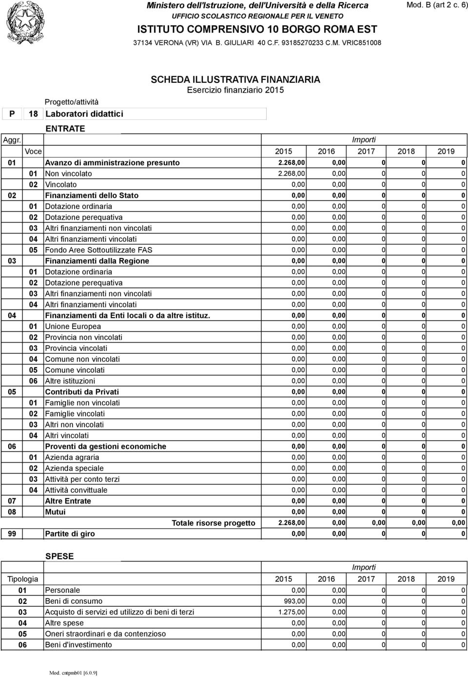 268,, 2 Vincolato,, 2 Finanziamenti dello Stato,, 1 Dotazione ordinaria,, 2 Dotazione perequativa,, 3 Altri finanziamenti non vincolati,, 4 Altri finanziamenti vincolati,, 5 Fondo Aree