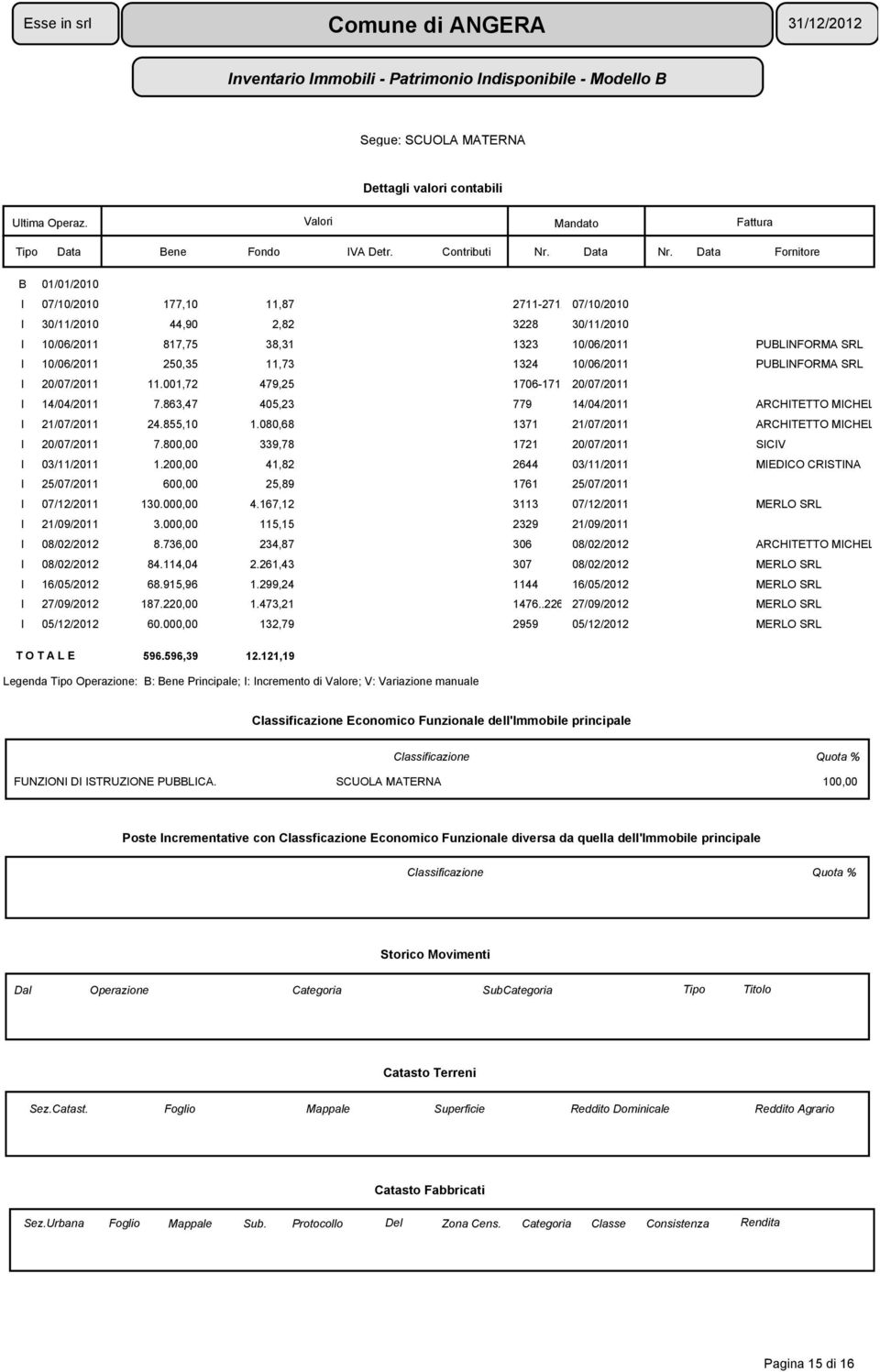 10/06/2011 PUBLNFORMA SRL 20/07/2011 11.001,72 479,25 1706-1711 20/07/2011 14/04/2011 7.863,47 405,23 779 14/04/2011 ARCHTETTO MCHELE DE LUCCH SRL 21/07/2011 24.855,10 1.