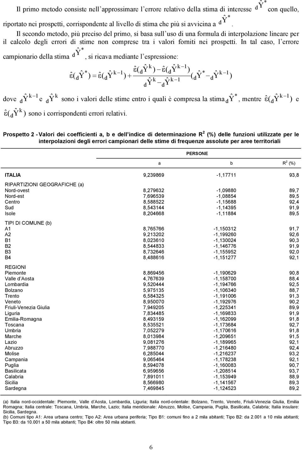 In tal caso, l errore campionario ella stima Ŷ, si ricava meiante l espressione: ove k Ŷ e k k k k ε( Ŷ ) ε( Ŷ ) k ) + ( Ŷ Ŷ k k Ŷ Ŷ ε ( Ŷ ) = ε( Ŷ k Ŷ sono i valori elle stime entro i quali è