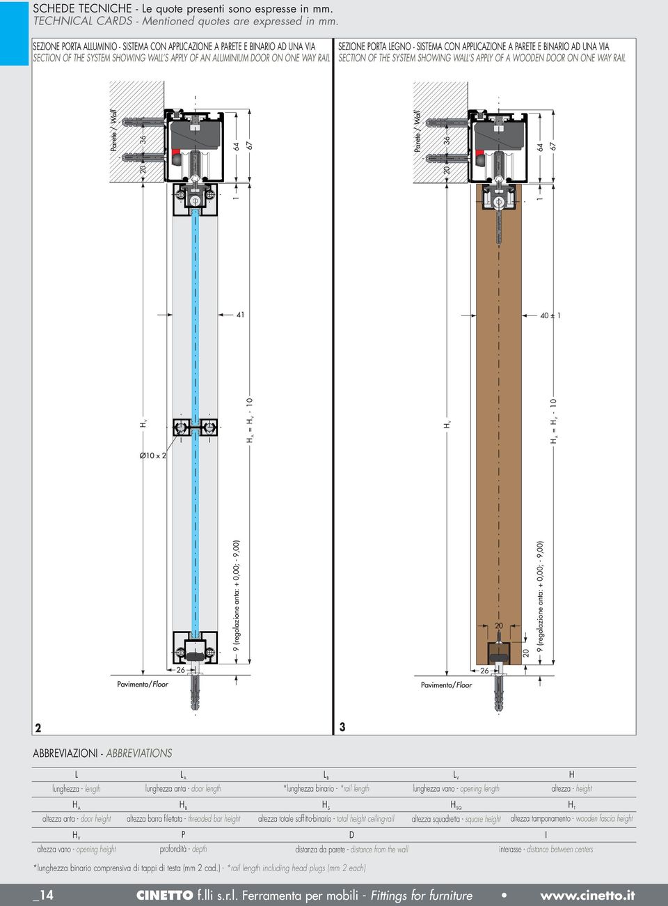 APPLICAZIONE A PARETE E BINARIO AD UNA VIA SECTION OF THE SYSTEM SHOWING WALL S APPLY OF A WOODEN DOOR ON ONE WAY RAIL H V 9 (regolazione anta: + 0,00; - 9,00) 1 64 67 41 H A = H V - 10 20 36 40 ± 1