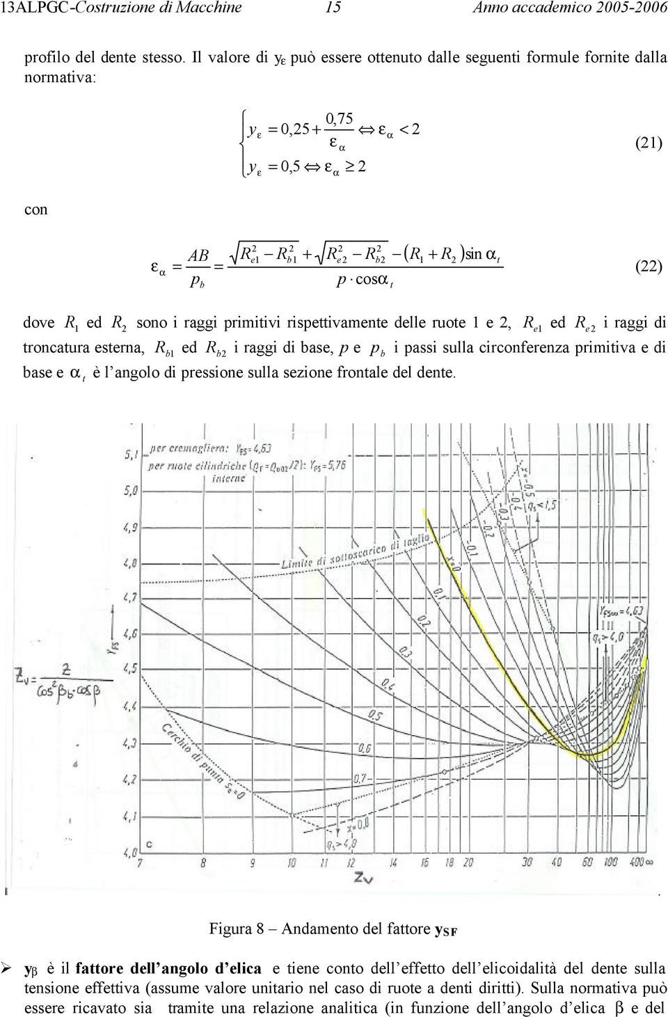 primiivi rispeivamee delle ruoe e, R e ed R e i raggi di rocaura esera, R b ed R b i raggi di base, p e p b i passi sulla circofereza primiiva e di base e α è l agolo di pressioe