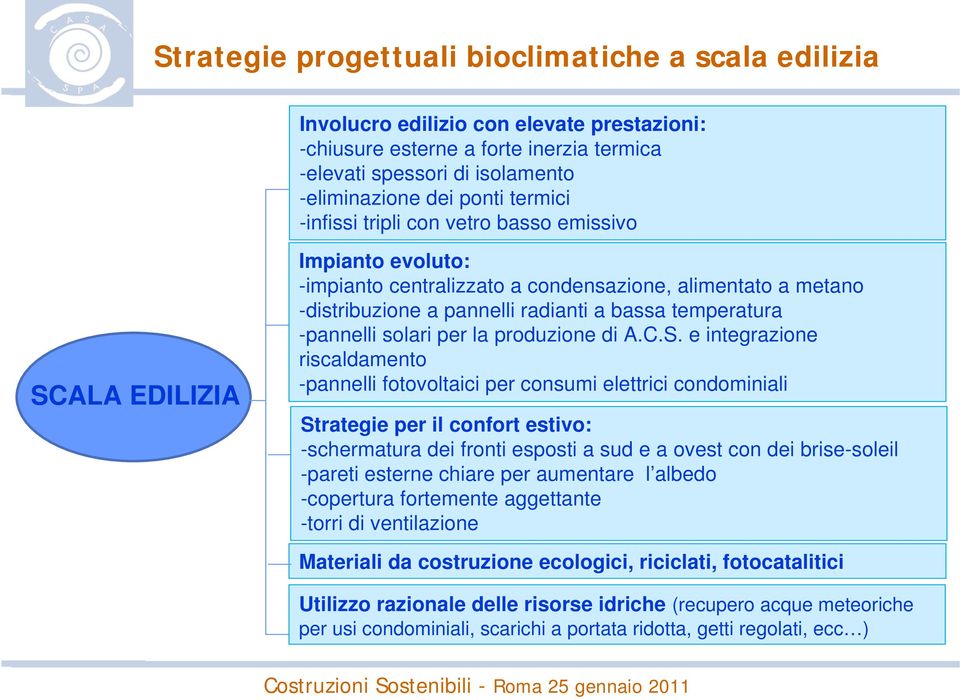 -pannelli solari per la produzione di A.C.S.