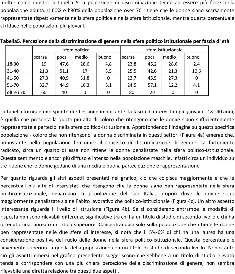 nelle popolazioni più giovani. Tabella5.