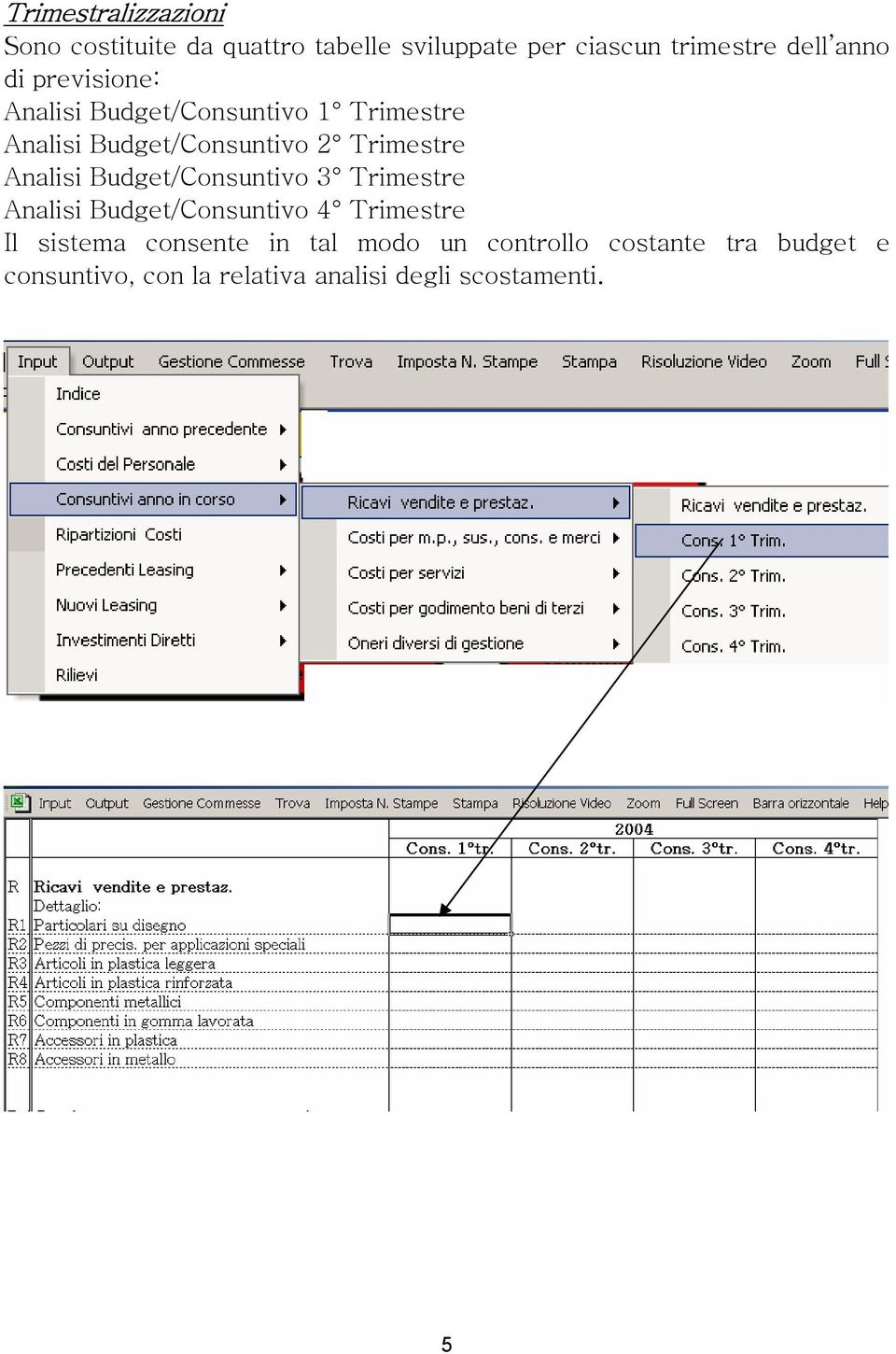 Analisi Budget/Consuntivo 3 Trimestre Analisi Budget/Consuntivo 4 Trimestre Il sistema consente