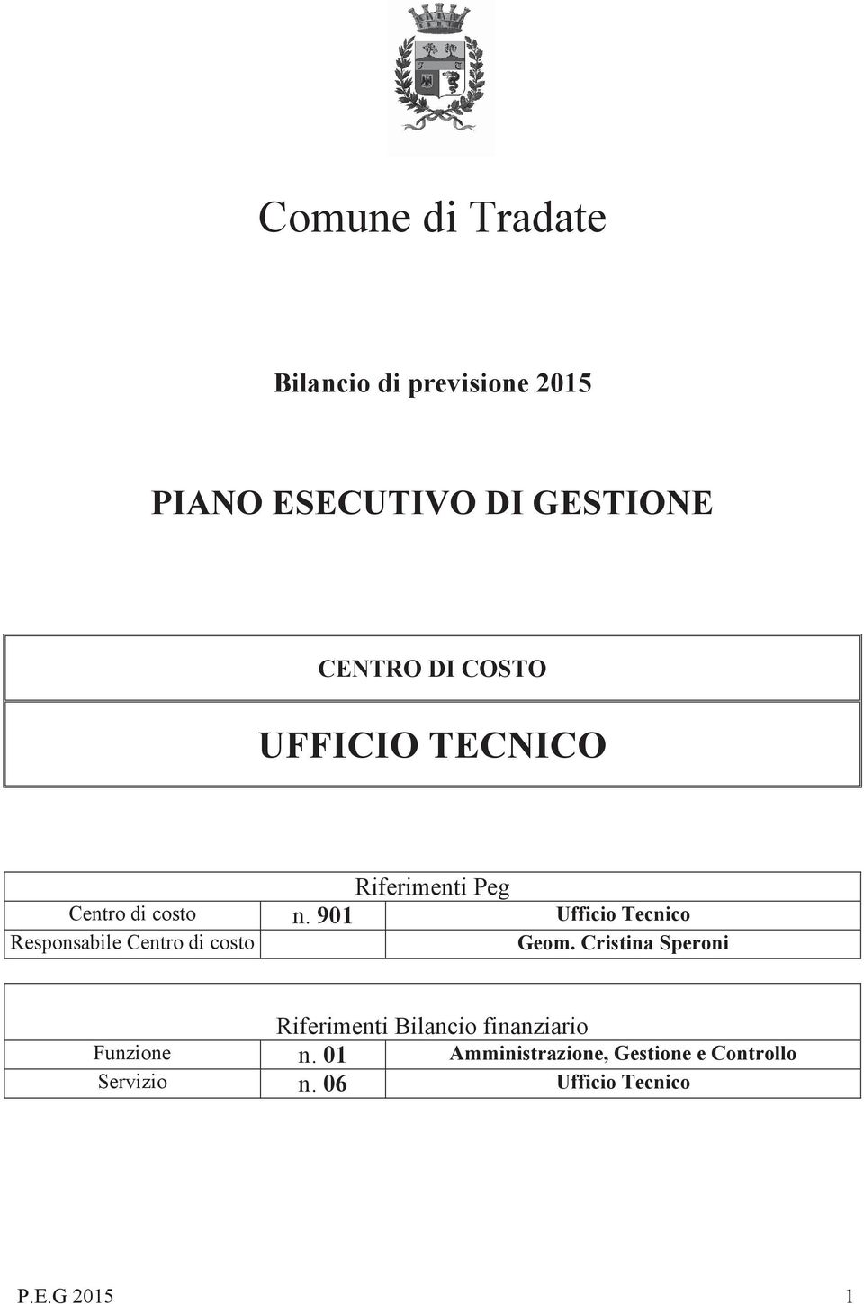 901 Ufficio Tecnico Responsabile Centro di costo Geom.