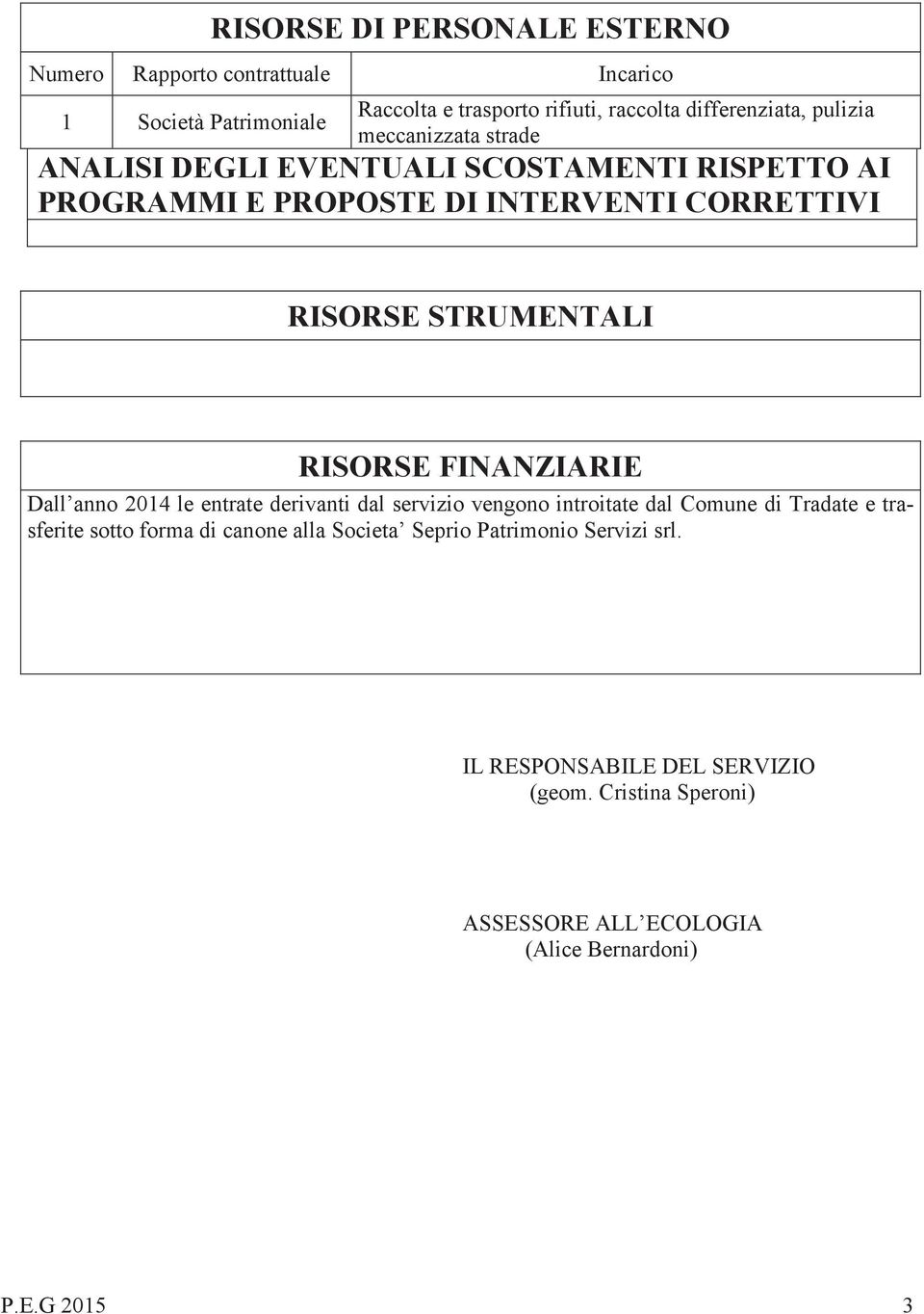 RISORSE FINANZIARIE Dall anno 2014 le entrate derivanti dal servizio vengono introitate dal Comune di Tradate e trasferite sotto forma di canone