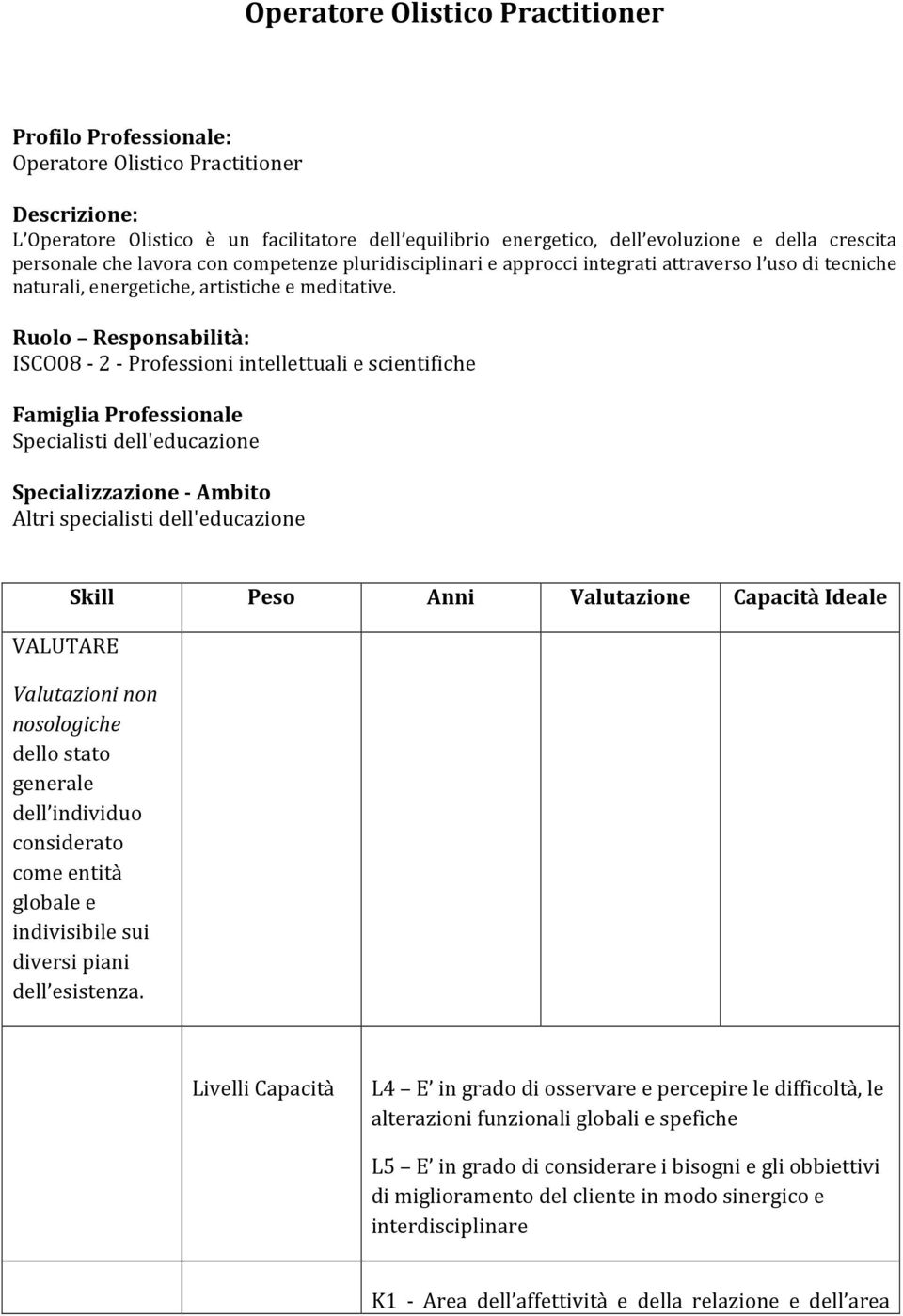 Ruolo Responsabilità: ISCO08 2 Professioni intellettuali e scientifiche Famiglia Professionale Specialisti dell'educazione Specializzazione Ambito Altri specialisti dell'educazione VALUTARE Skill