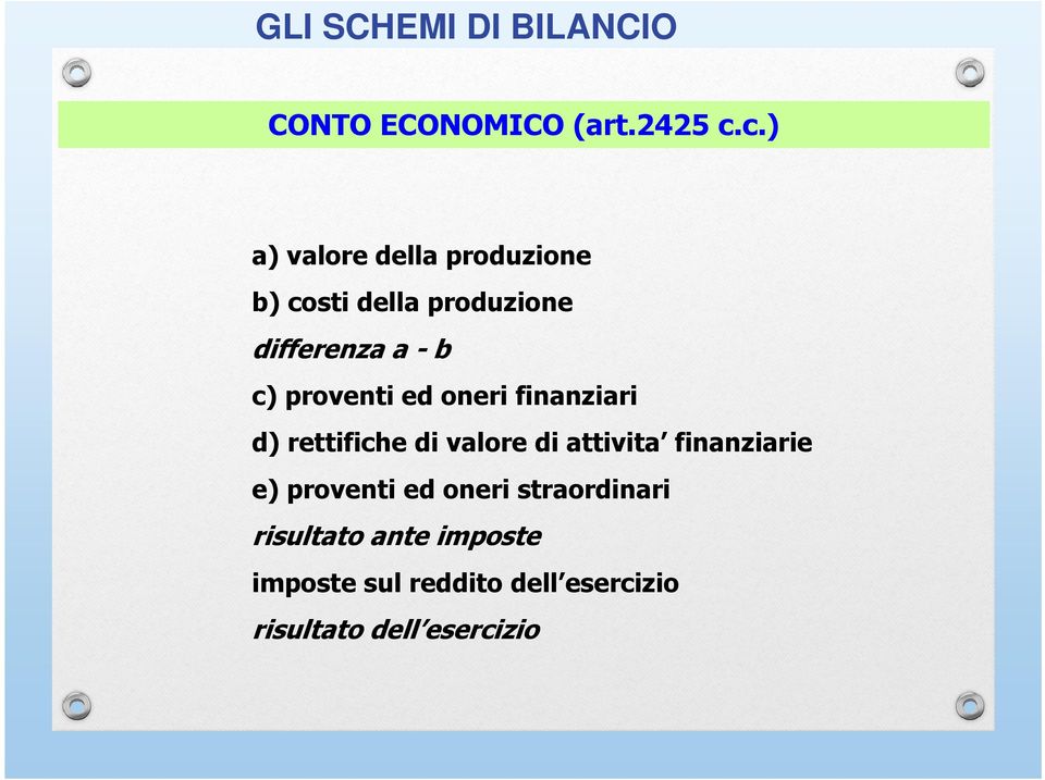 proventi ed oneri finanziari d) rettifiche di valore di attivita finanziarie e)