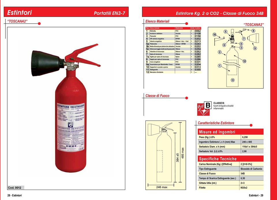 Acc. 1 0262 7 Spina di sicurezza Ottone 1 0282 7a Sigillo per spina di sicurezza Nylon 1 0285 8 Sagola per spina di sicurezza PVC 1 0286 9 Cono erogatore PVC 1 0331 9a Guarnizione per Manichetta /