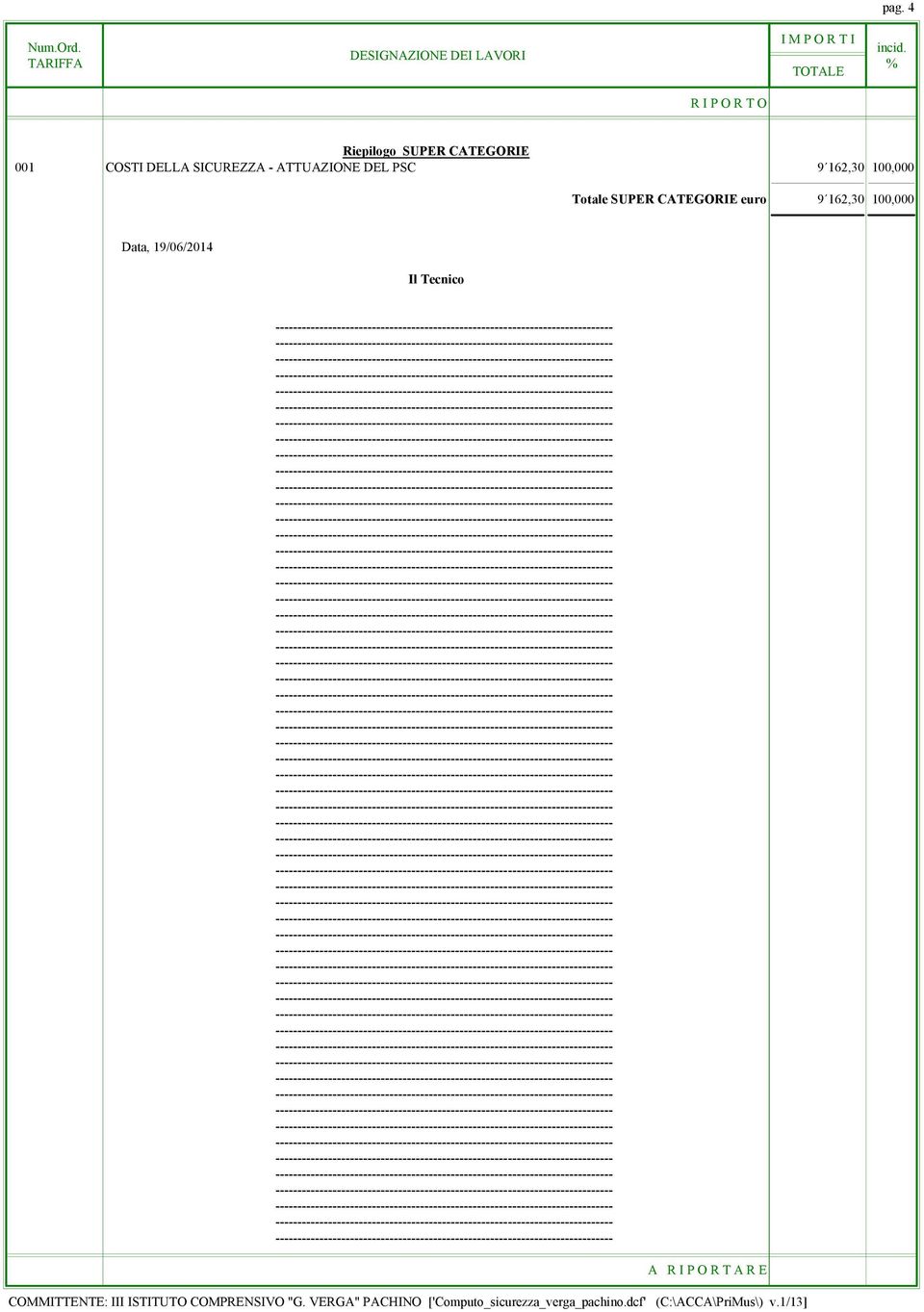 162,30 100,000 Totale SUPER CATEGORIE euro 9 162,30 100,000 Data, 19/06/2014 Il Tecnico A R I P