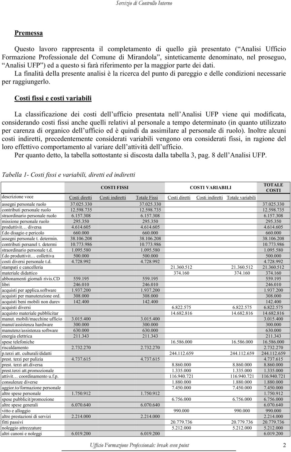 Costi fissi e costi variabili La classificazione dei costi dell ufficio presentata nell Analisi UFP viene qui modificata, considerando costi fissi anche quelli relativi al personale a tempo
