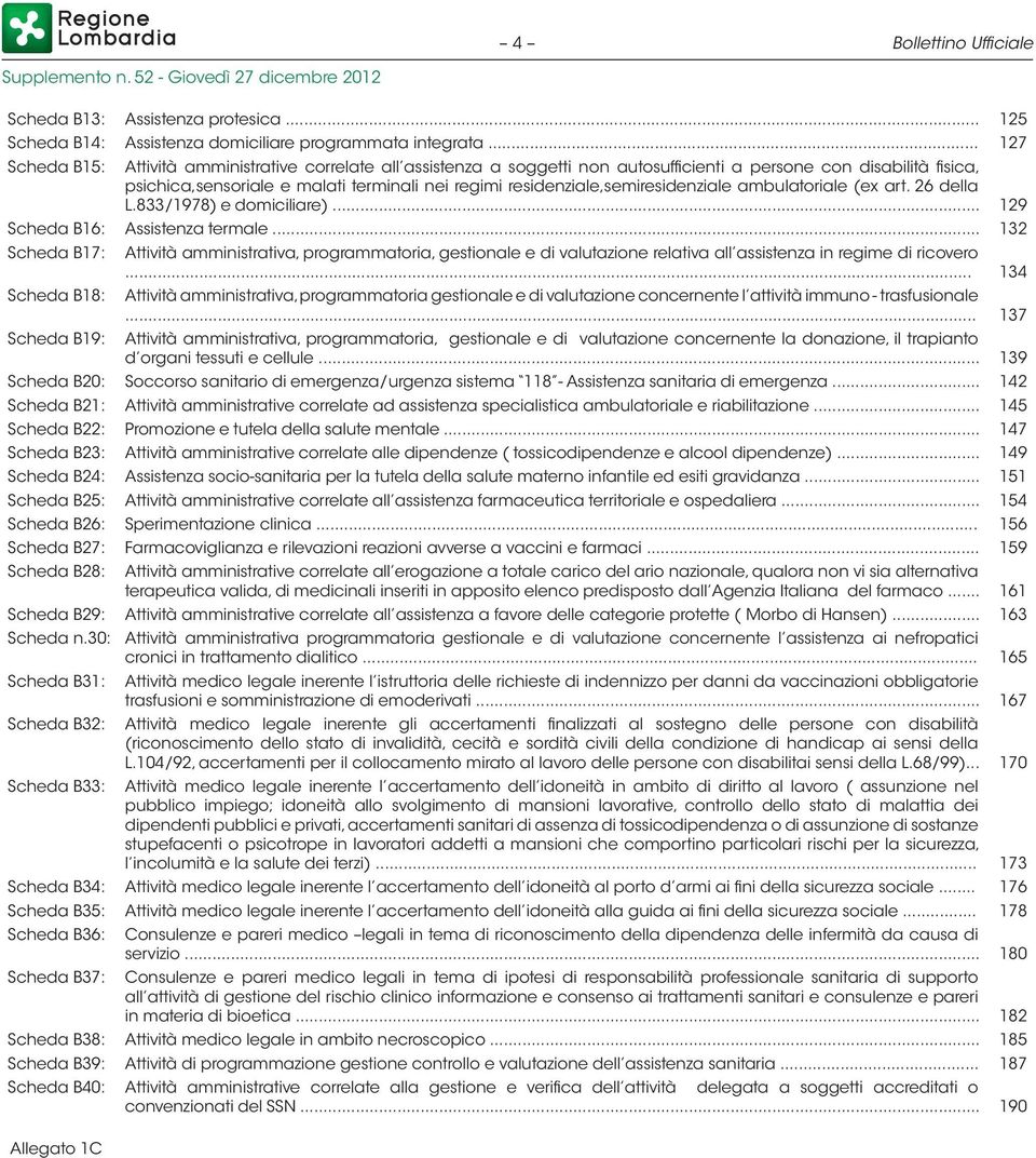 residenziale,semiresidenziale ambulatoriale (ex art. 26 della L.833/1978) e domiciliare)... 129 Scheda B16: Assistenza termale.