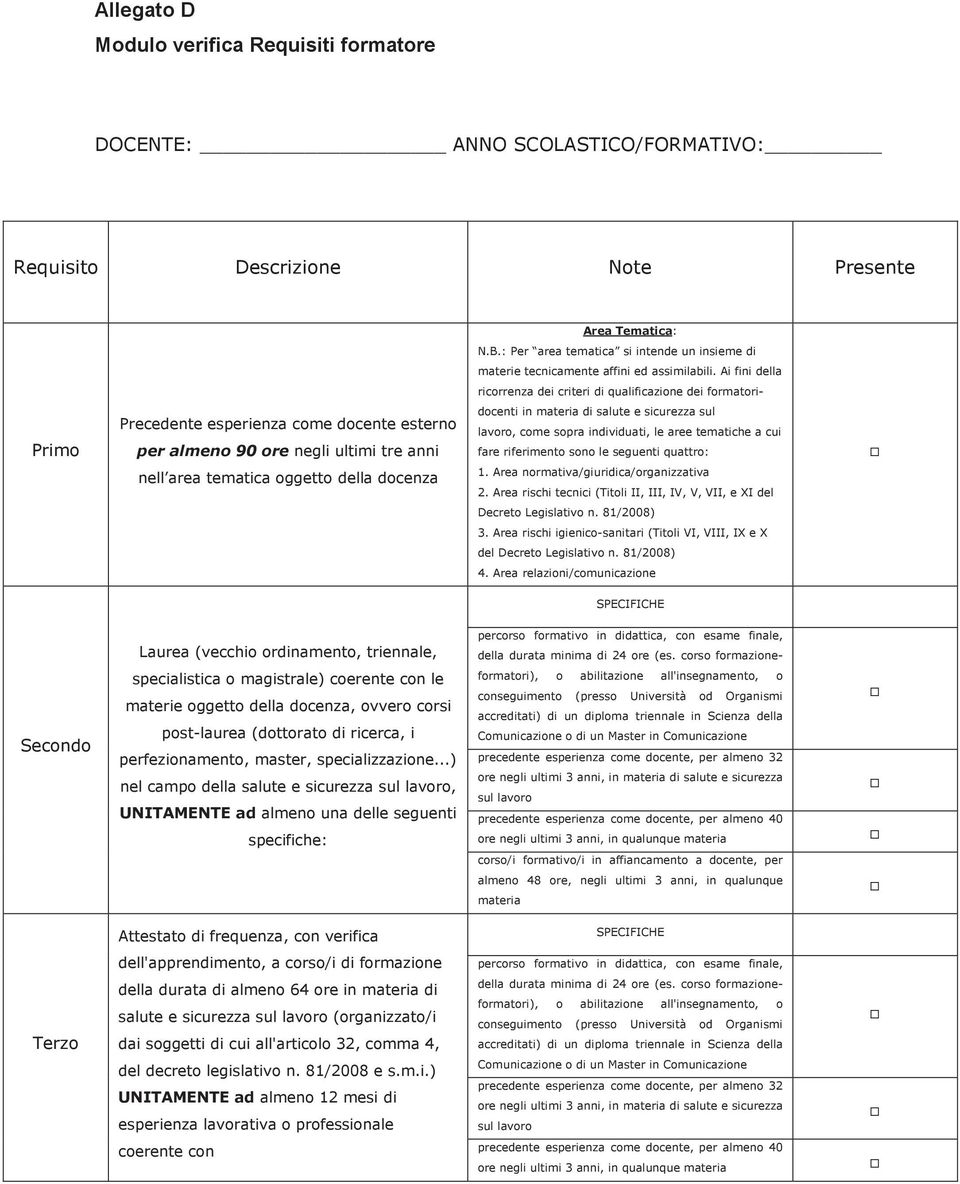 Ai fini della ricorrenza dei criteri di qualificazione dei formatori- Primo Precedente esperienza come docente esterno per almeno 90 ore negli ultimi tre anni nell area tematica oggetto della docenza