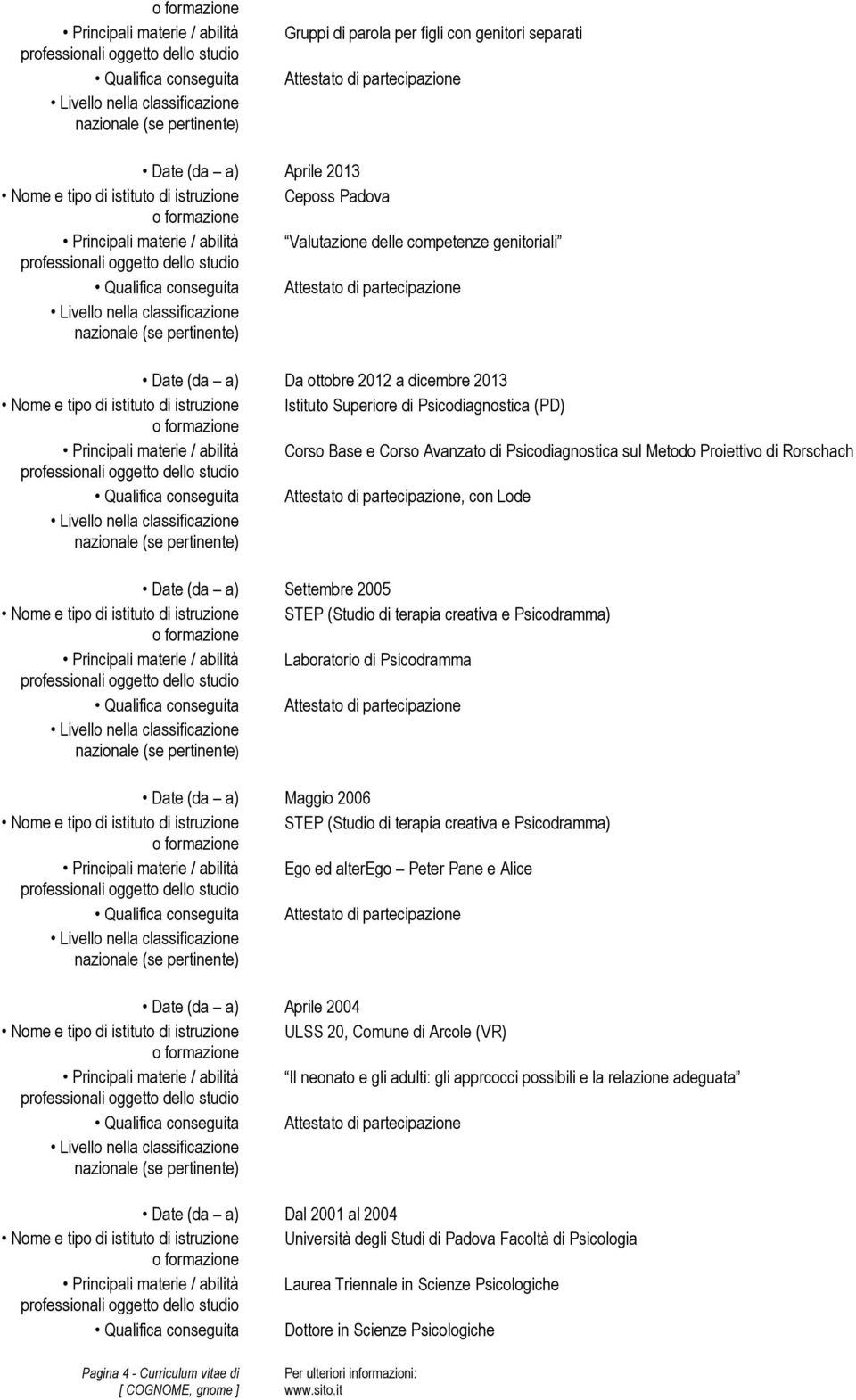 (PD) Principali materie / abilità Corso Base e Corso Avanzato di Psicodiagnostica sul Metodo Proiettivo di Rorschach, con Lode Date (da a) Settembre 2005 Nome e tipo di istituto di istruzione STEP