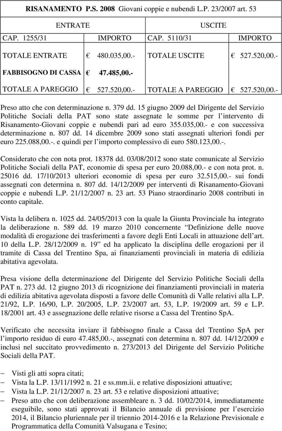 15 giugno 2009 del Dirigente del Servizio Politiche Sociali della PAT sono state assegnate le somme per l intervento di Risanamento-Giovani coppie e nubendi pari ad euro 355.035,00.