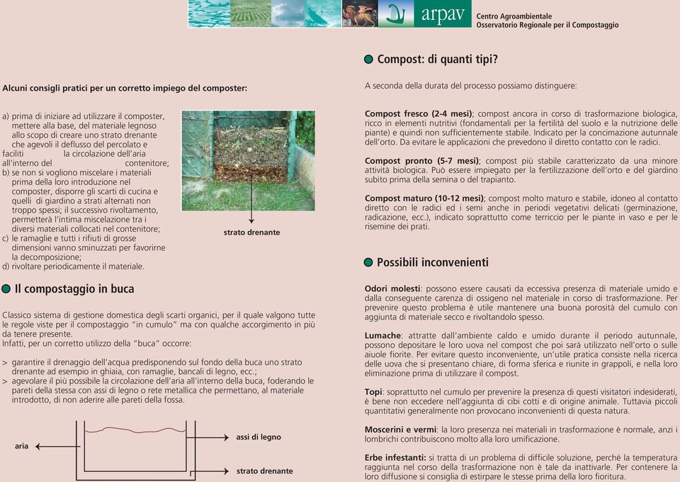 materiale legnoso allo scopo di creare uno strato drenante che agevoli il deflusso del percolato e faciliti la circolazione dell aria all interno del contenitore; b) se non si vogliono miscelare i