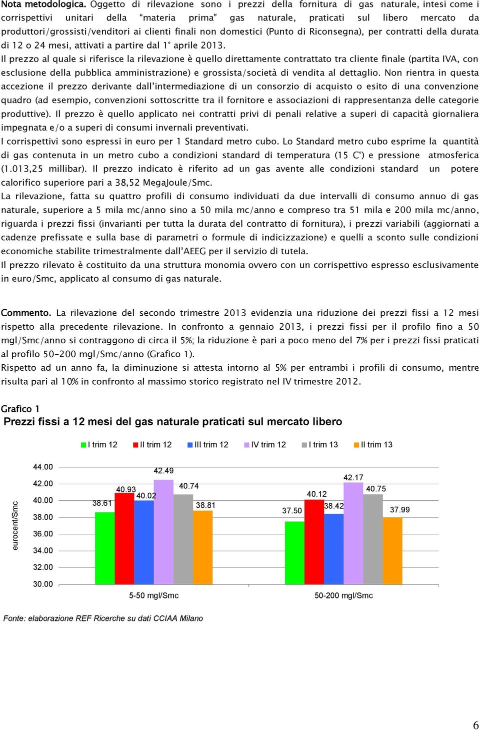 produttori/grossisti/venditori ai clienti finali non domestici (Punto di Riconsegna), per contratti della durata di 12 o 24 mesi, attivati a partire dal 1 aprile 2013.