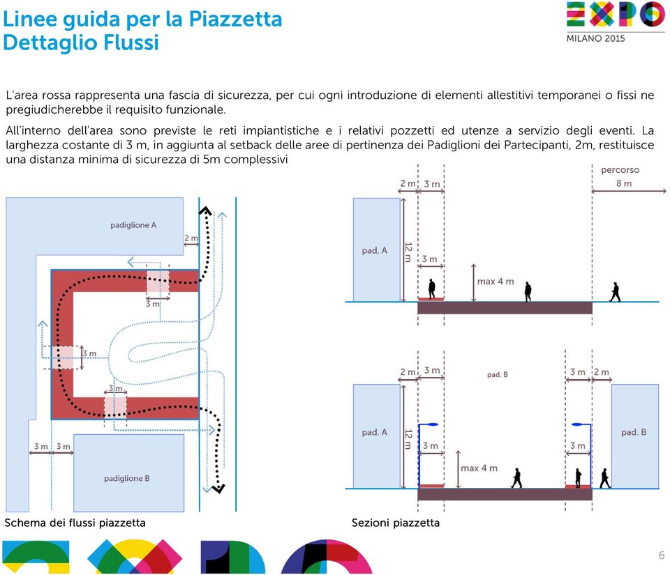 All'interno dell'area sono previste le reti impiantistiche e i relativi pozzetti ed utenze a servizio degli eventi.