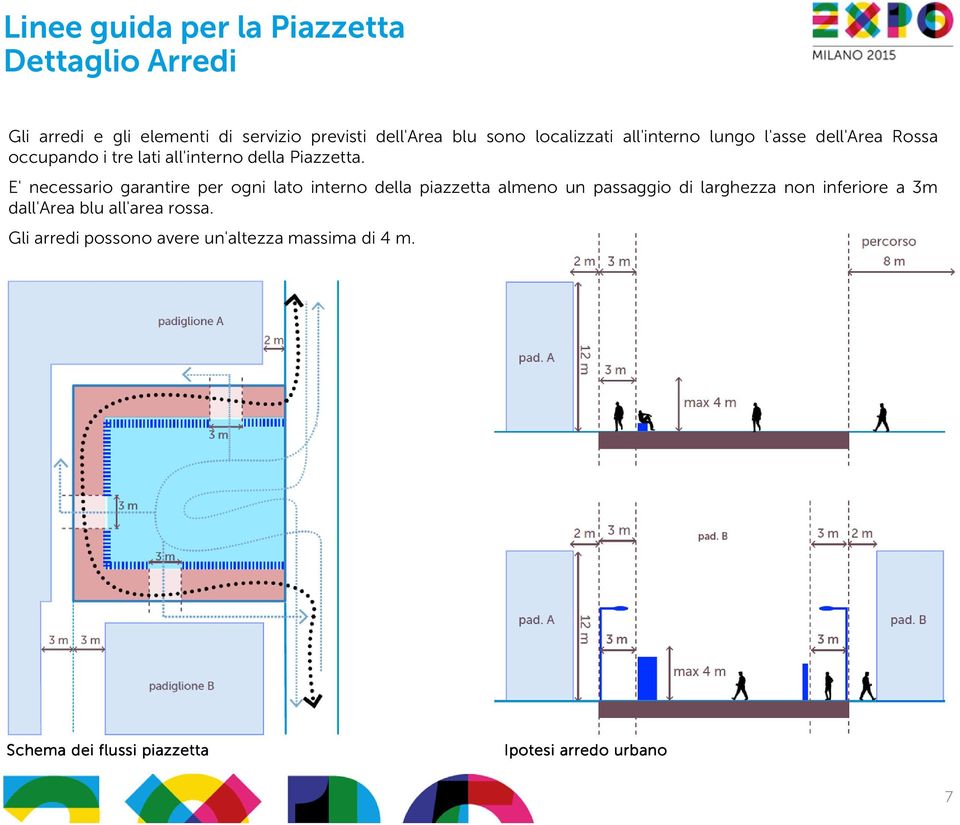 E' necessario garantire per ogni lato interno della piazzetta almeno un passaggio di larghezza non inferiore