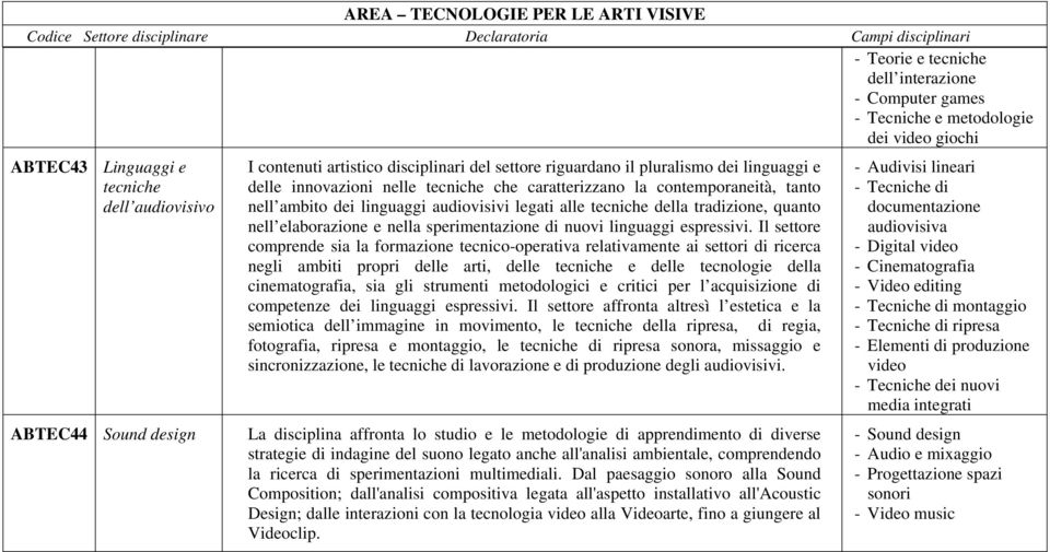 alle tecniche della tradizione, quanto nell elaborazione e nella sperimentazione di nuovi linguaggi espressivi.