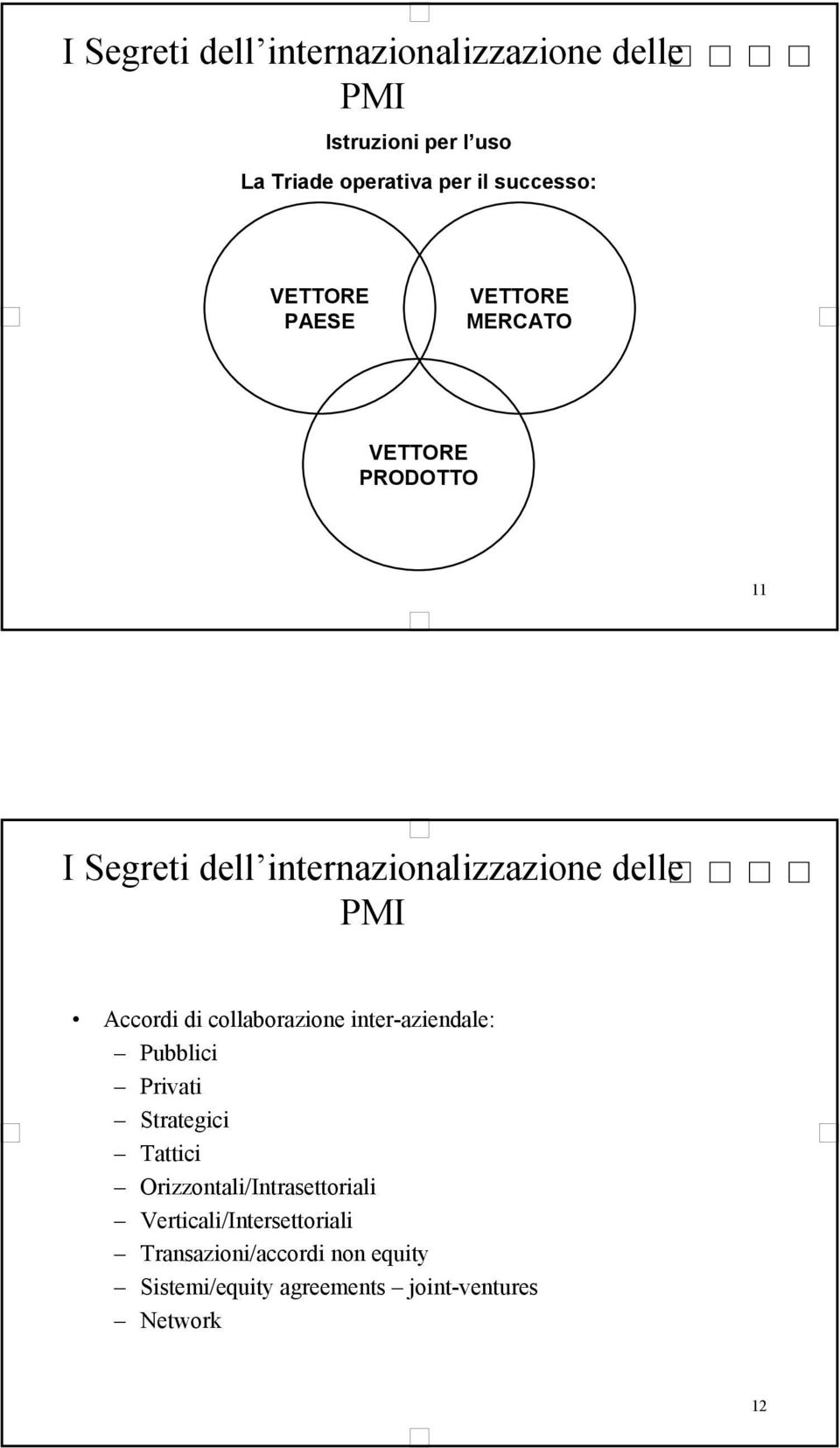 PMI Accordi di collaborazione inter-aziendale: Pubblici Privati Strategici Tattici