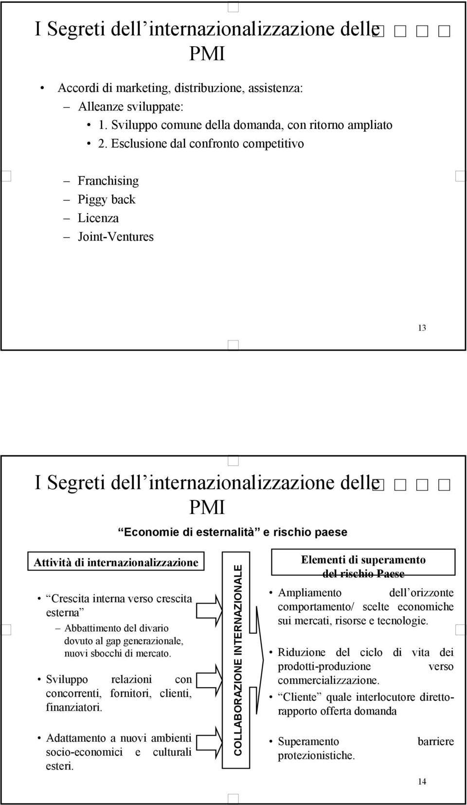 internazionalizzazione Crescita interna verso crescita esterna Abbattimento del divario dovuto al gap generazionale, nuovi sbocchi di mercato.