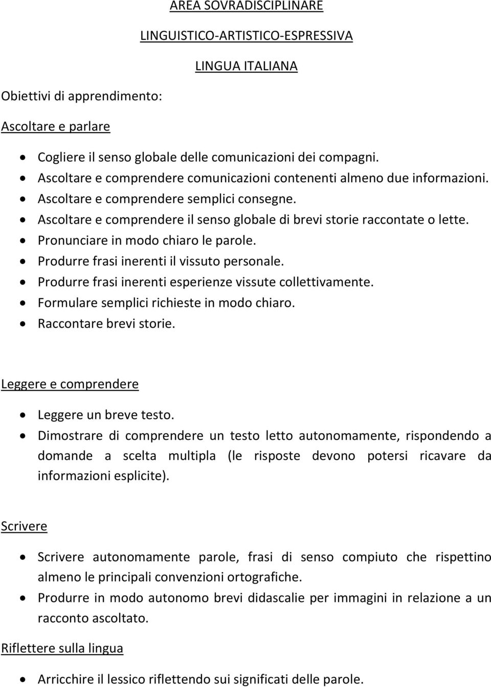 Pronunciare in modo chiaro le parole. Produrre frasi inerenti il vissuto personale. Produrre frasi inerenti esperienze vissute collettivamente. Formulare semplici richieste in modo chiaro.