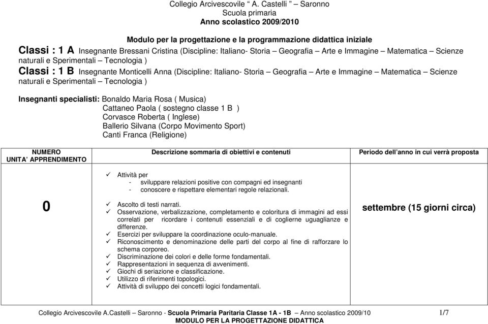 Geografia Arte e Immagine Matematica Scienze naturali e Sperimentali Tecnologia ) Classi : 1 B Insegnante Monticelli Anna (Discipline: Italiano- Storia Geografia Arte e Immagine Matematica Scienze