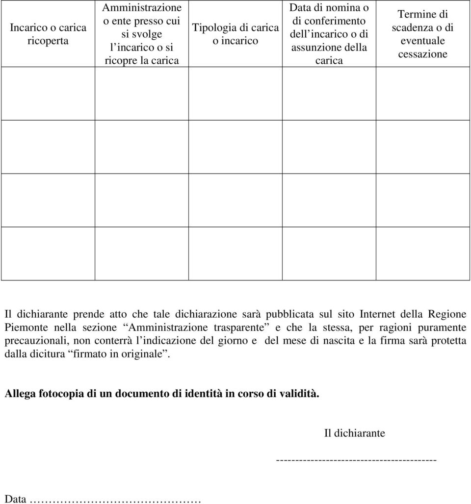 Regione Piemonte nella sezione Amministrazione trasparente e che la stessa, per ragioni puramente precauzionali, non conterrà l indicazione del giorno e del mese di nascita e la