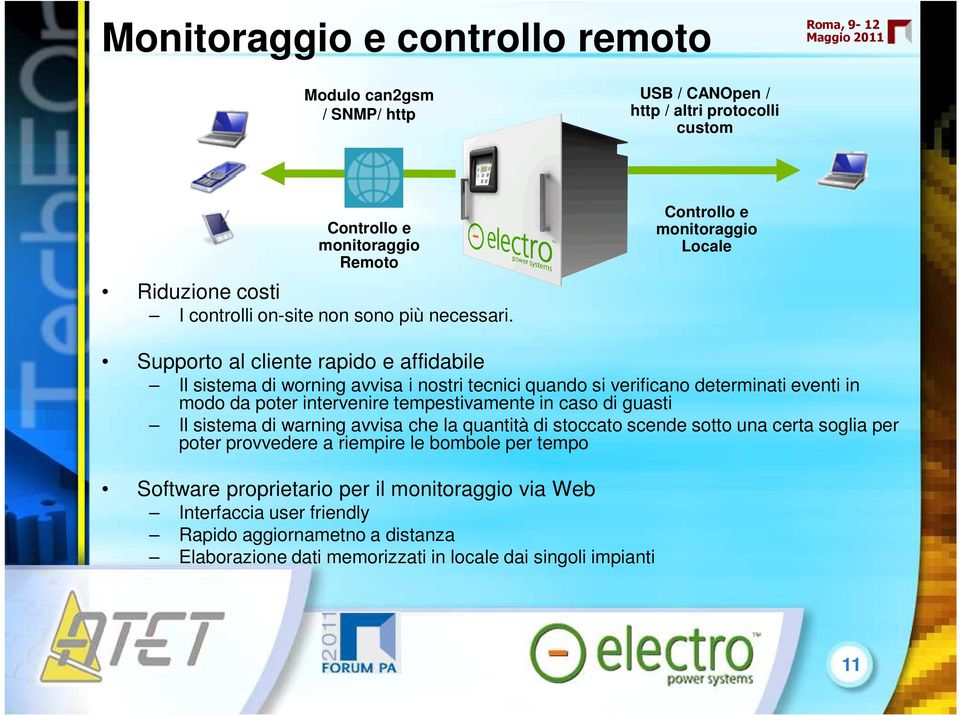 Controllo e monitoraggio Locale Supporto al cliente rapido e affidabile Il sistema di worning avvisa i nostri tecnici quando si verificano determinati eventi in modo da poter