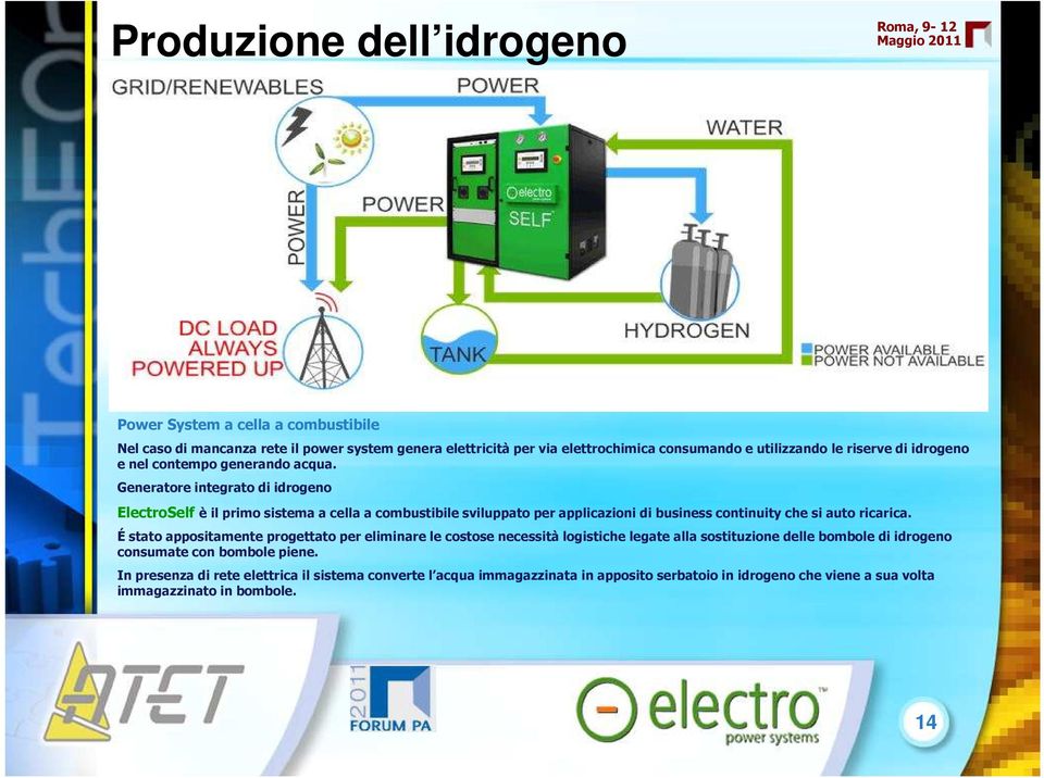 Generatore integrato di idrogeno ElectroSelf è il primo sistema a cella a combustibile sviluppato per applicazioni di business continuity che si auto ricarica.