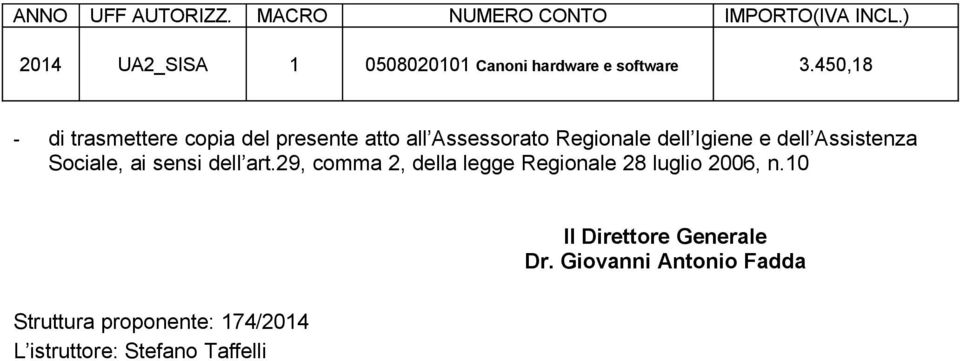 450,18 - di trasmettere copia del presente atto all Assessorato Regionale dell Igiene e dell